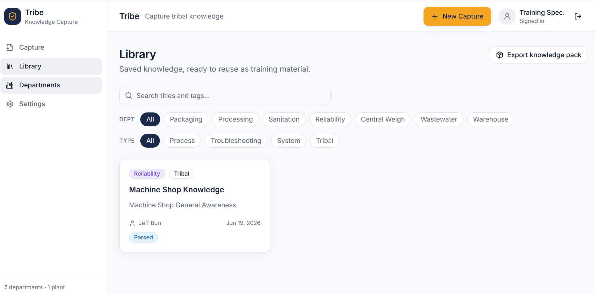 Tribe knowledge capture library of saved expert knowledge ready to reuse as training